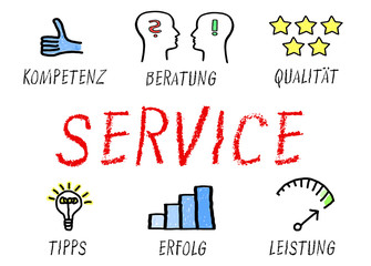 Service, Kompetenz, Beratung, Qualität, Erfolg, Leistung, Kundendienst, Kundenservice