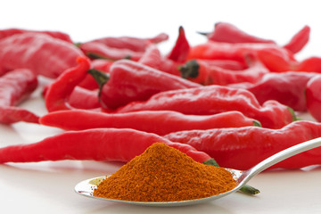 Cayenne Pepper with Cayenne powder on tablespoon