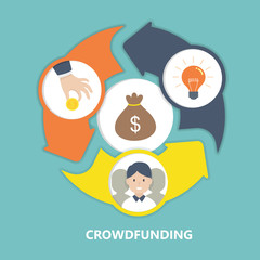 crowdfunding concept