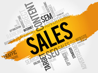 SALES word cloud, business concept