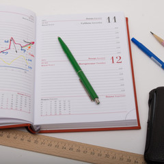 financial charts in the notebook