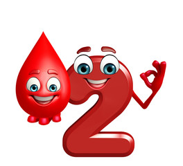 cartoon character of two digit with blood drop