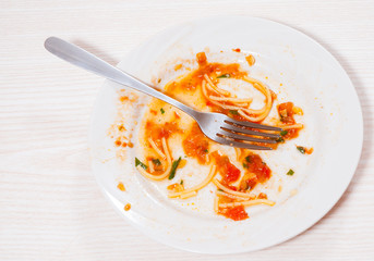 dirty dishes. sauce smeared on a plate.