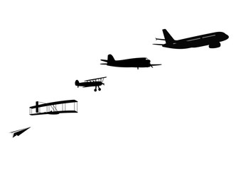 Evolution des Flugzeugs