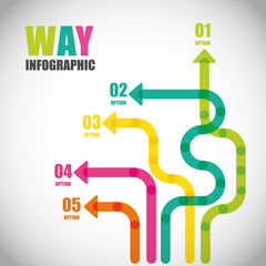 One way road sign advertising design, 