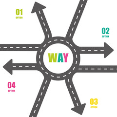 One way road sign advertising design, 