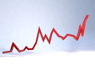 Upward trending graph