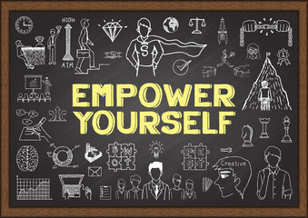 Doodles about EMPOWER YOURSELF on chalkboard