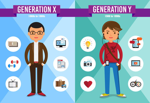 Generations Comparison infographic, Generation X, Generation Y, cartoon character-vector