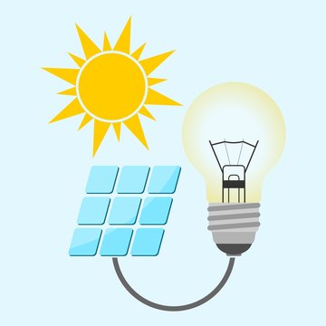 Solar energy design