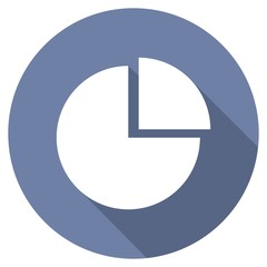 circle business plan