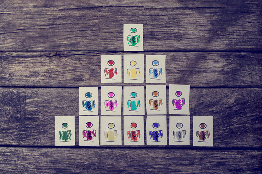 Leadership, human resources and team management concept