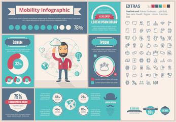Mobility flat design Infographic Template