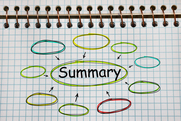 Notebook with Summary Tools and Notes 