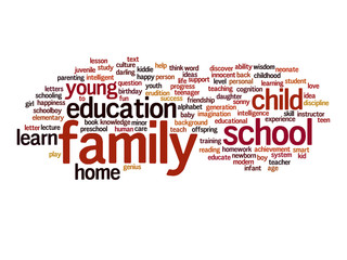 Conceptual education word cloud