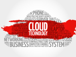 Cloud Technology word cloud concept