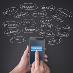 Finger pressing a smartphone with social media concept