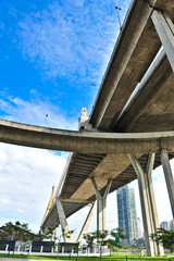 Under the bridge. Urban scene