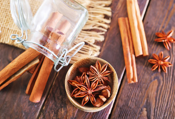 aroma spice