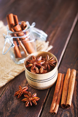 aroma spice