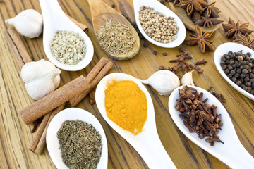 spices on the table in spoons