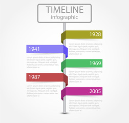 timeline template