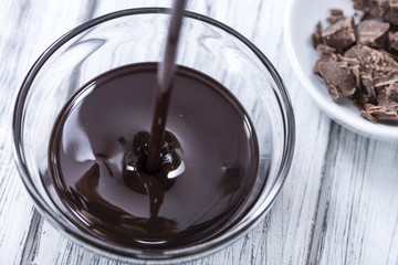 Dark Chocolate Sauce