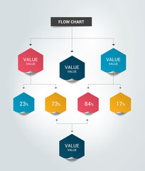 Infographics flow chart. Colored shadows scheme.