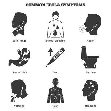 Ebola Virus Symptoms Vector Icons Set