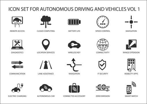 Self driving and autonomous vehicles vector icon set. 