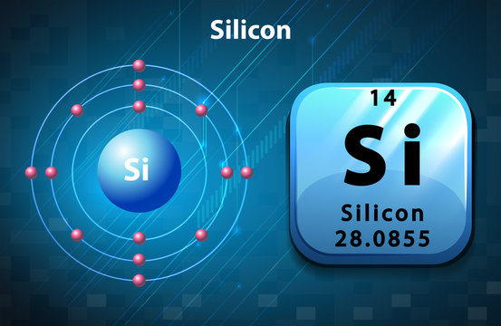 Symbol and electron diagram for Silocon