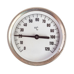 Circular thermometer