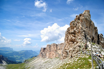 Cielo roccia e prati