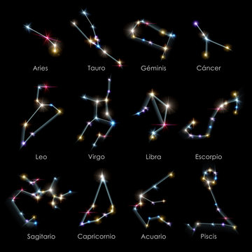12 Horoscopes Spanish