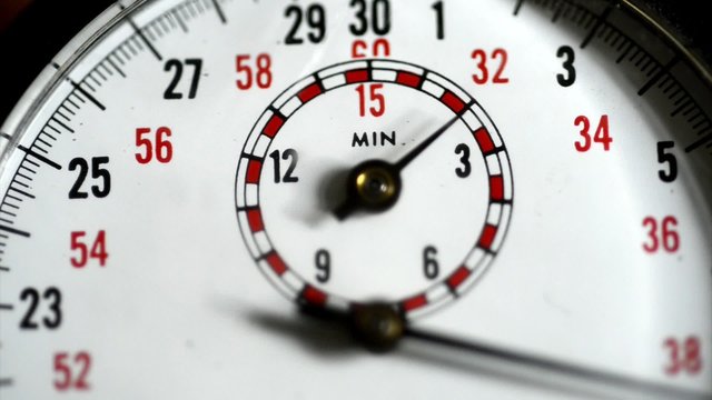 Close up Cronometer