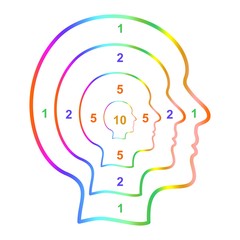 Colorful human head as a target with colored numbers in their heads on a white background