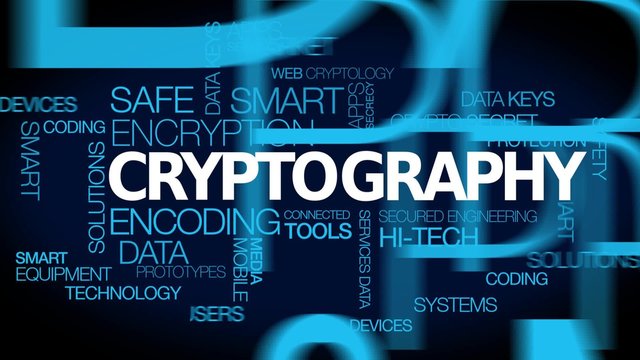 Cryptography words encrytion cryptology code tag cloud text animation