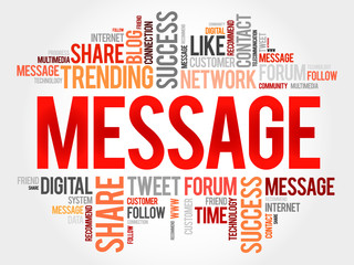 Fototapeta premium Message word cloud, business concept