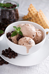 Chocolate coffee mascarpone ice cream