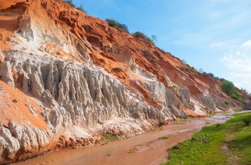 Red canyon in MUI Ne( Muine)