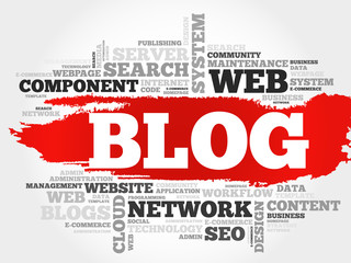 Blog word cloud, business concept