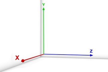 3d/box with coordinate system shows a three-dimensional image