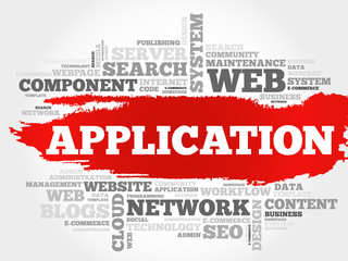 Application word cloud, business concept