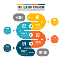 Fluid Tube Flow Infographic