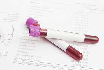 Form the results of biochemistry blood tests