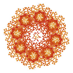 Feng Shui, Bazi, Kvei, 癸, air, Chinese Astrology, chinese ornament, 5 elements, bagua