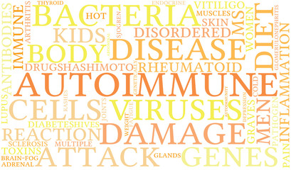 Autoimmune word cloud on a white background. 