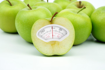 Weight scale made of green apple isolated on white background