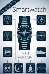 Smartwatch. Fitness tracker.  Activity tracker. Vector promotion infographic. Key features are shown as icons. 