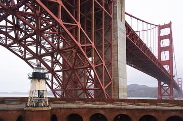 Naklejka premium Fort Point